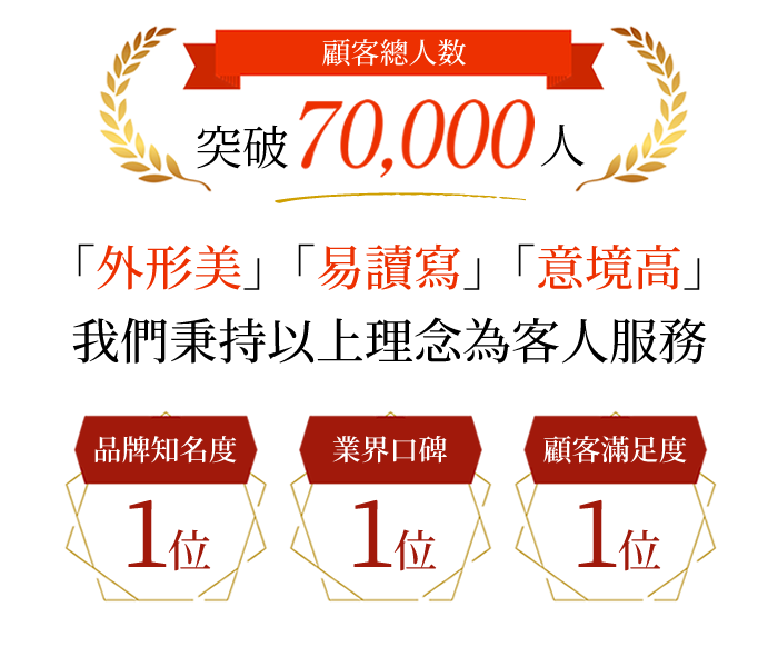 我們是世界通用規格簽名設計的先驅者