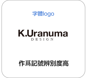 字體logo