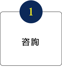 1.聯繫我們